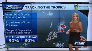 National Hurricane Center monitoring 2 tropical waves in the Atlantic