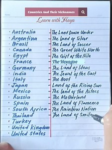 Countries and Their Nicknames #country | Learn with Haya