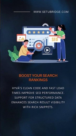 What are the benefits of using Hyvä Theme in Magento 2 | Setubridge