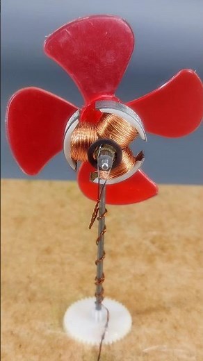 Dc motor • working principle of dc motor with magnet • Electromagnetic principle