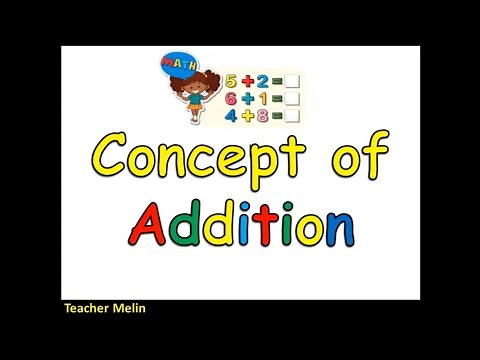 CONCEPT OF ADDITION || by Teacher Melin