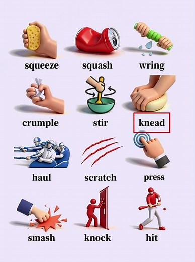 12 Common Hand Gestures in English | Vocabulary Practice with Meanings & Examples