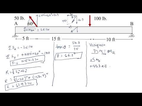 Unexpected Results in Calculating the Location of the Resultant Force: Is That Really Possible?