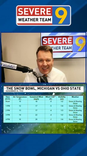 This year is the 75th anniversary of the Snow Bowl as Ohio State hosted Michigan in Columbus. The teams played in blizzard conditions in front of 50,000 in attendance. The game turned into a punt fest as the teams combined for 45 punts. Four blocked punts by Michigan were the difference in the game. Michigan won the game by gaining 27 total yards and without registering a first down. @natwxdesk | Jeff Oechslein - NEWS9
