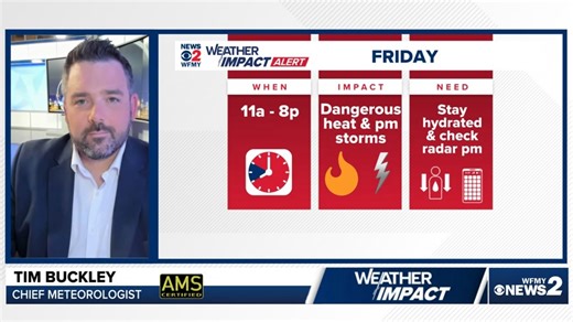 3.7K views · 78 reactions | Lots going on. We have high heat and humidity for Friday. A line of storms possible 3-9pm. Better chance for storms Saturday, more widespread. Next week is a wildcard depending on what happens to our south in the tropics. | Meteorologist Tim Buckley | Facebook
