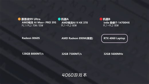 • 徕卡 Summilux 高速镜头• 抗眩光镀膜（减少鬼影） • 徕卡浮动对焦镜组 • 支持 10cm 长焦微距