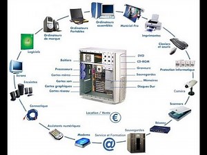 Computer Training in Wolof: Course 1