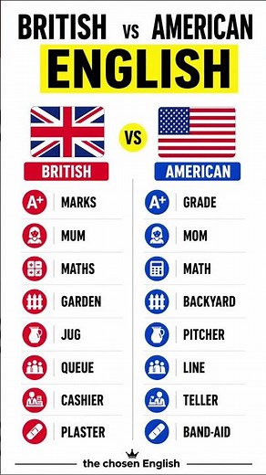 British vs American English: 8 Words You Say Wrong