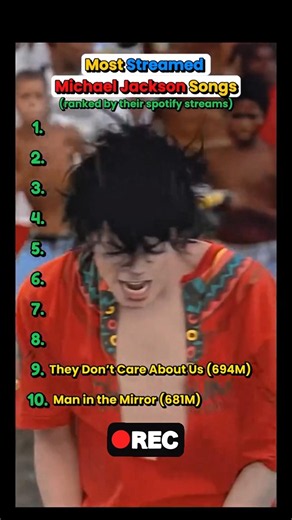 Top 10 Michael Jackson Songs on Spotify 🔥 #shorts #michaeljackson #music