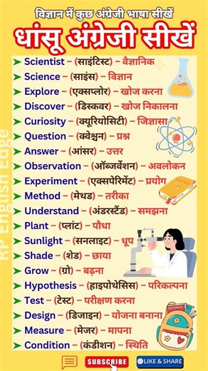 Learn 20 Important Science Words | Scientific Method Vocabulary | English Vocabulary with Words