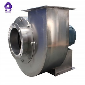 [Hot Item] Industrial Air Blower Fan Impeller Oven Fans and Blowers Kitchen Construction