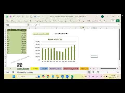 数据分析 | Advanced Excel | Excel data visualization 2