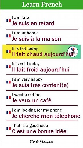 How to Speak French Fluently | Step by Step