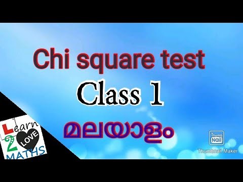 Chi square test : Definition & procedure for testing goodness of fit (malayalam).