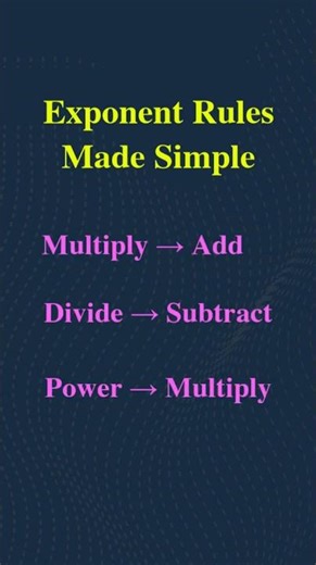 Exponent Rules in 15 Seconds (Must-Know Algebra)