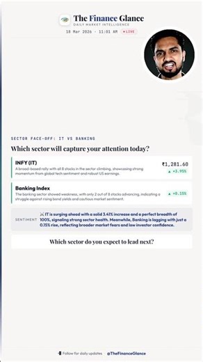 🚨 SECTOR FACE-OFF: IT vs Banking | Which Will Soar Next?