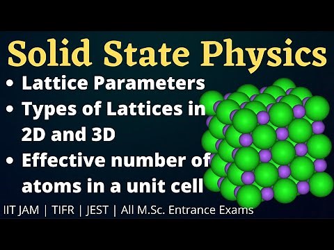 SSP-03 | Lattice Parameters | Type of lattices in 2D and 3D | Effective number of atoms in unit cell