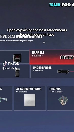 Best Attachments for Scorpion in Rainbow Six Siege