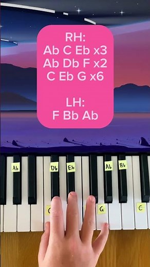 Resonance - Home | Easy Piano Tutorial #piano #pianotutorial #resonance