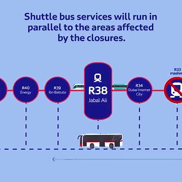 Check the current route of the #DubaiMetro Red Line. Please note that shuttle buses are available to ensure access to the affected stations. Kindly cooperate with station staff and adhere to guidance signs for your convenience. Thank you for your understanding. #YourComfortMatters | RTA Dubai