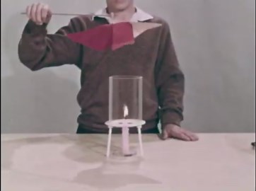 Wind Energy: Exploring Air Movement, Windmills & Sailboats