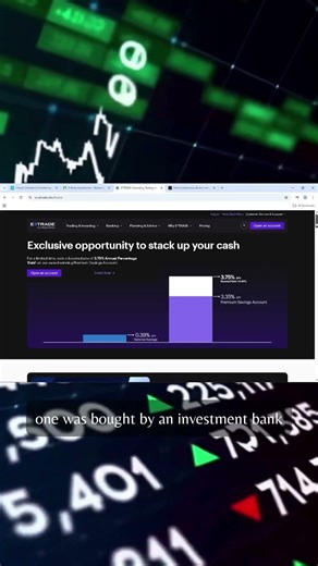 Charles Schwab vs Fidelity ETrade vs Interactive Brokers (IBKR) #trading