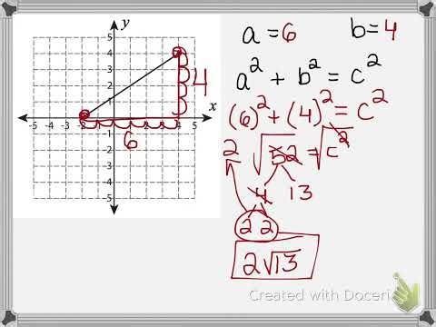 Distance Between Two Points on a Graph (using the Pythagorean Theorem)