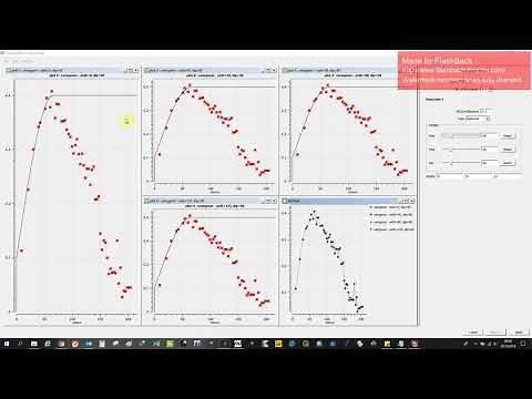 Geostatistics - SGEMS Sequential Gaussian Simulation