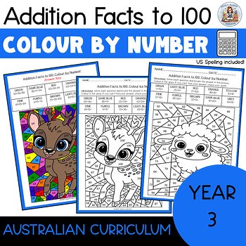 Color By Number Worksheets – Addition Facts to 100 Grade 3
