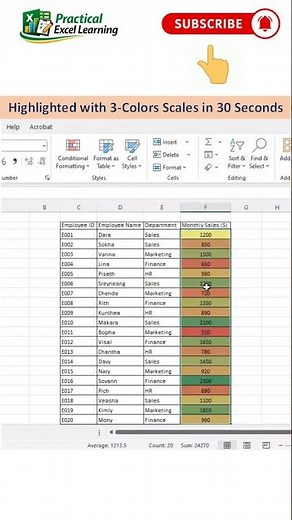 Highlighted 3 Colors Scale in Excel 2021