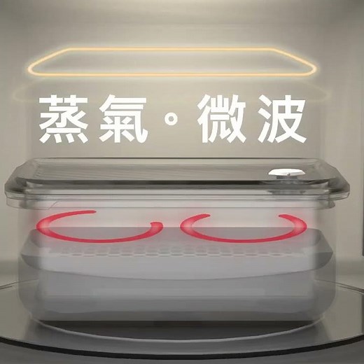 ❝ 𝘿𝙤𝙪𝙗𝙡𝙚 𝘽𝙤𝙭 蒸氣微波保鮮盒 ❞