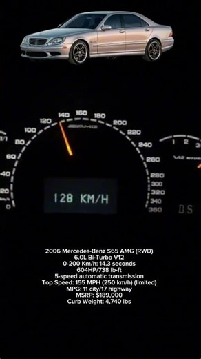 2006 Mercedes Benz S65 AMG 0-200 Km/h #shorts #mercedesbenz #v12