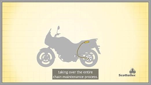 Scottoiler Explainer Video