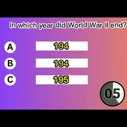 World History MCQs Test | Important Historical Questions with Answers