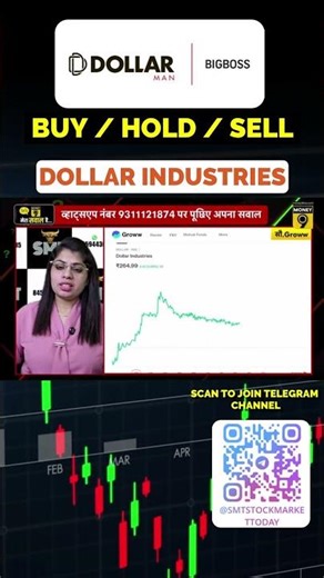 Dollar Industries buy sell or hold !