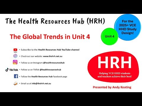 The Global Trends in Unit 4.