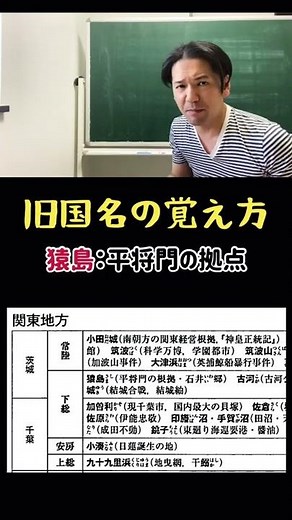 旧国名の覚え方