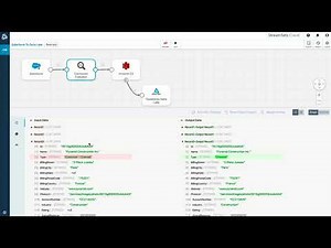 Databricks Bulk Ingest of Salesforce Data Into Delta Lake