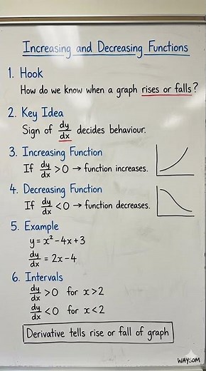 Increasing and Decreasing Functions | Applications of Derivatives