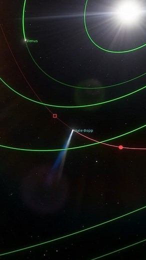 21K views · 539 reactions | The solar wind's impact on comets V2. #comet #comets #asteroid #space #cosmos #cosmoknowledge #sun #astronomy #astrophysics #physics | Cosmoknowledge | Facebook