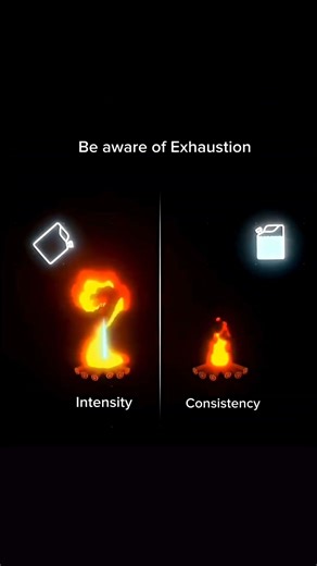 intensity vs consistency🔥#selfimprovement #motivation #shorts