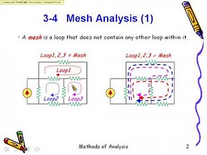 Ch03 網目分析 (基本型) Mesh analysis (Basic)
