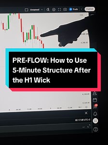 Pre-Flow: How to Use 5-Minute Structure After the H1 Wick