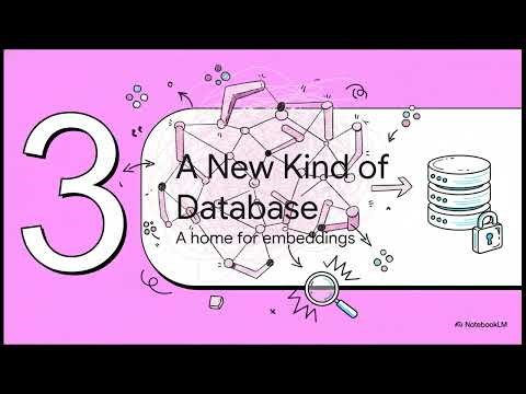 Title: Vector Databases Explained: How AI Stores Memory | Agentic AI Course