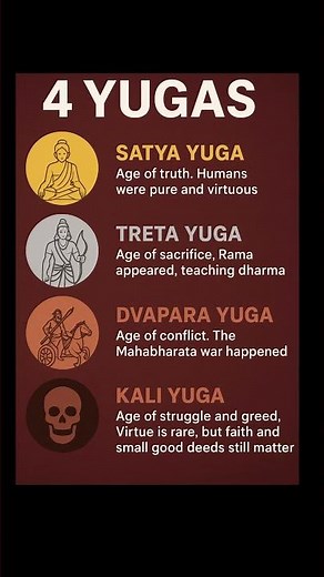 Journey Through Time: The 4 Yugas of Hindu Cosmology Explained!