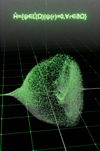 Schrödinger equation expressed in Sobolev space #quantum #quantumphysics #quantummechanics #mathematician #physicist So, I've wanted to update our Schrödinger visuals by giving the wave number a generating function. A linear time-dependent Schrödinger equation can be expressed in the Sobolev space H^s(R^n) by posing the wave function u(t)∈H^s(R^n) s.t. the differential operator acts continuously on the space. By incorprating a functional boundary condition, we can dynamically adjust the system w
