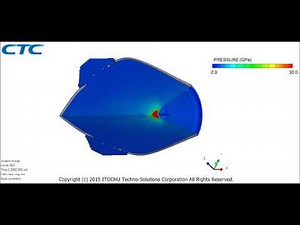 【ANSYS Autodyn】Shaped Charge(成形爆薬)による侵徹解析 ②金属ジェットの生成過程(３次元表示）