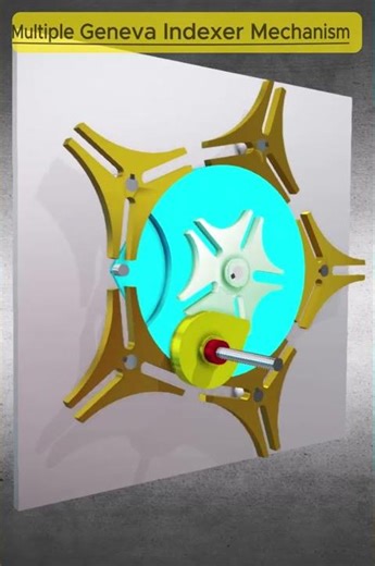 Multiple Geneva Indexer Mechanism | 3D Mechanical Animation #shorts