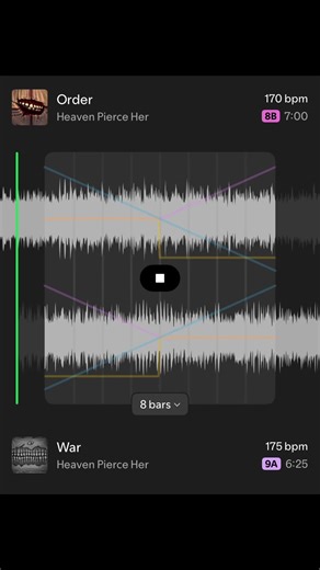 Did I cook here? #ultrakill #fyp #spotify #ultrakillmeme #war | ultrakill game