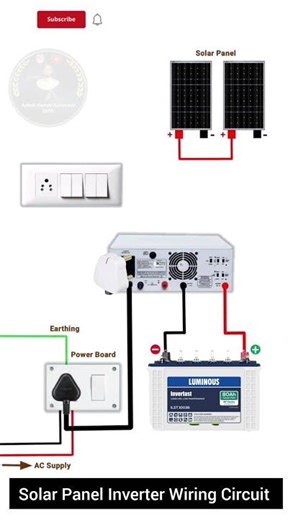 Solar Panel Inverter Wiring Connection #electrical #electrician #electronic